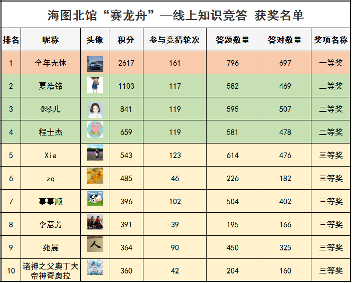 201906101560157201477039.png image005.png