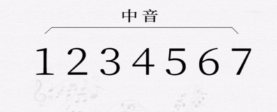 202002181582004860718868.png 【文艺课堂】音乐基础知识——识别音的高低378.png
