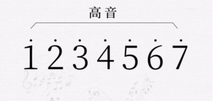 202002181582004869172894.png 【文艺课堂】音乐基础知识——识别音的高低416.png