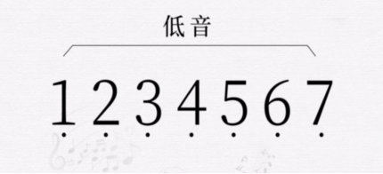 202002181582004895964340.png 【文艺课堂】音乐基础知识——识别音的高低483.png
