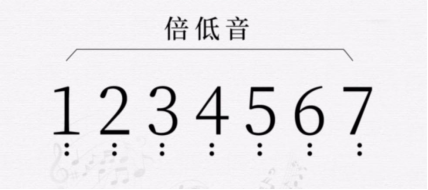 202002181582004902726793.png 【文艺课堂】音乐基础知识——识别音的高低512.png
