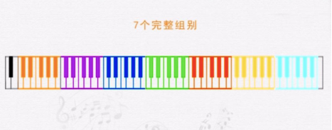 202002181582004946431392.png 【文艺课堂】音乐基础知识——识别音的高低792.png