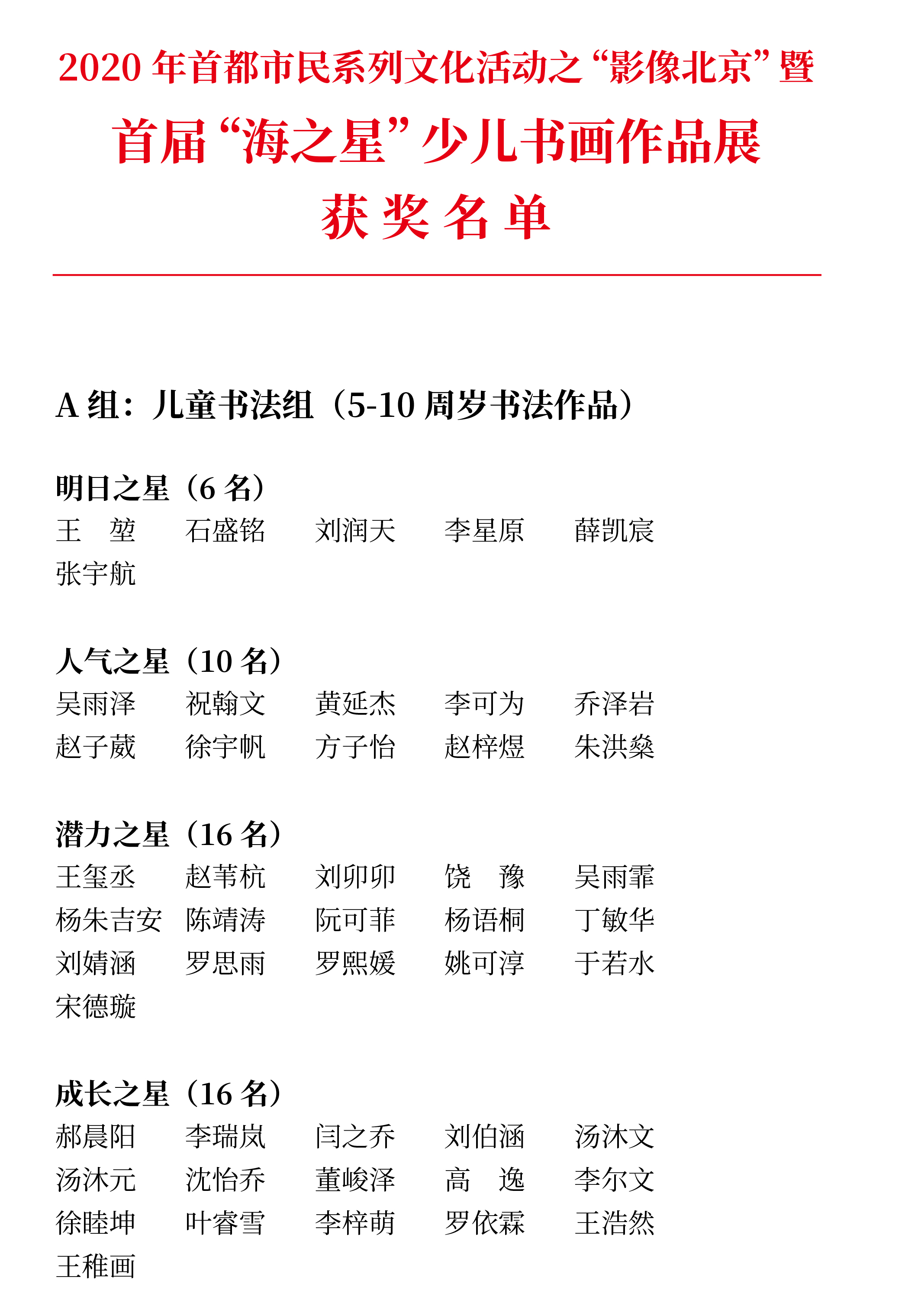 202007131594609351965025.jpg 获奖名单-2.jpg