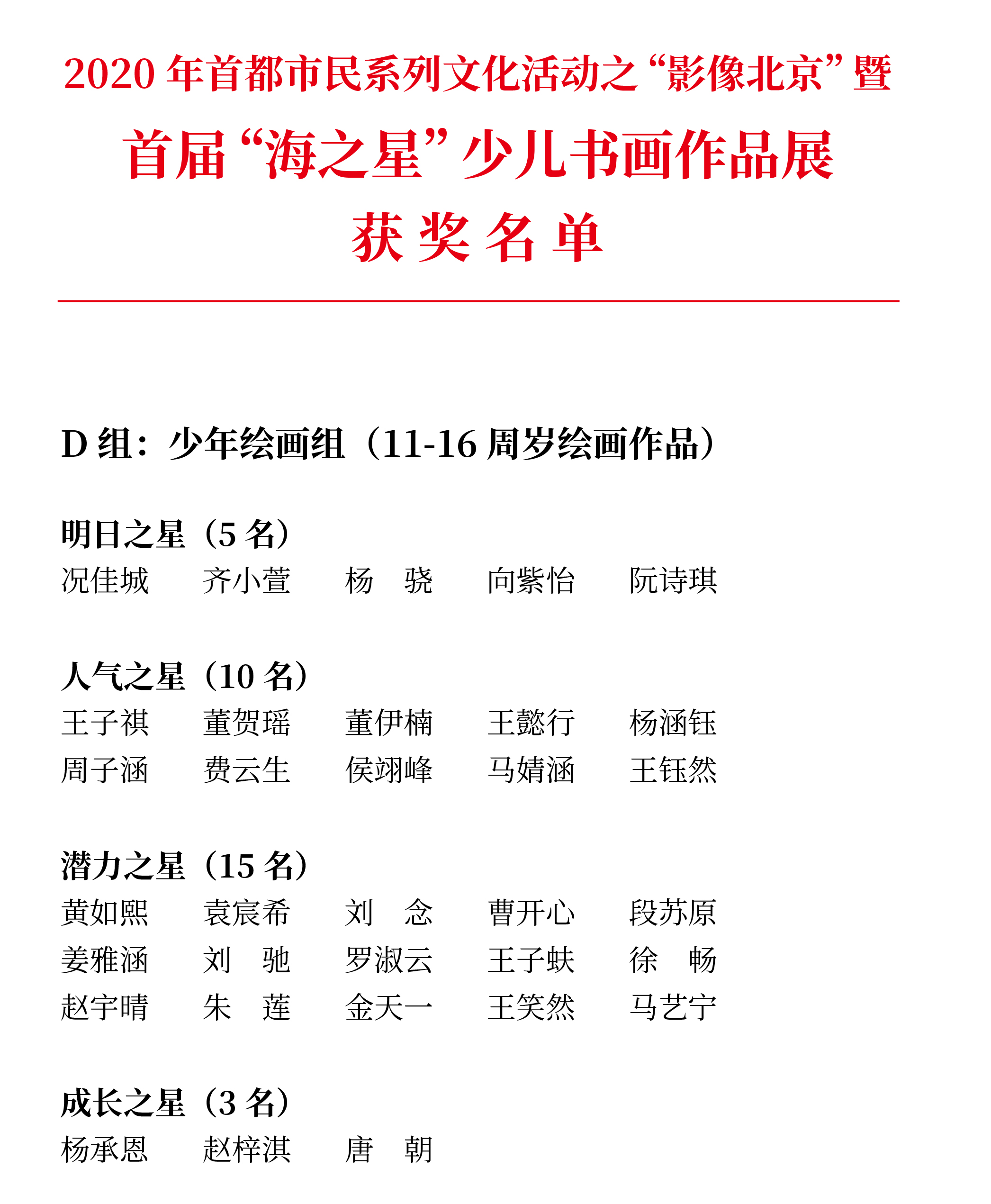 202007131594609409695231.jpg 获奖名单-5.jpg